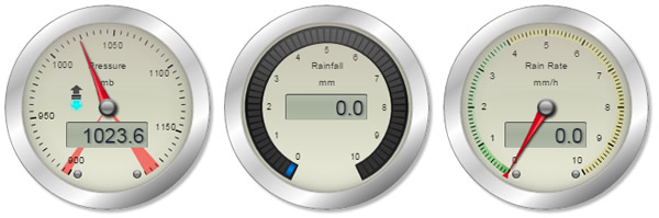 weather-gauges3